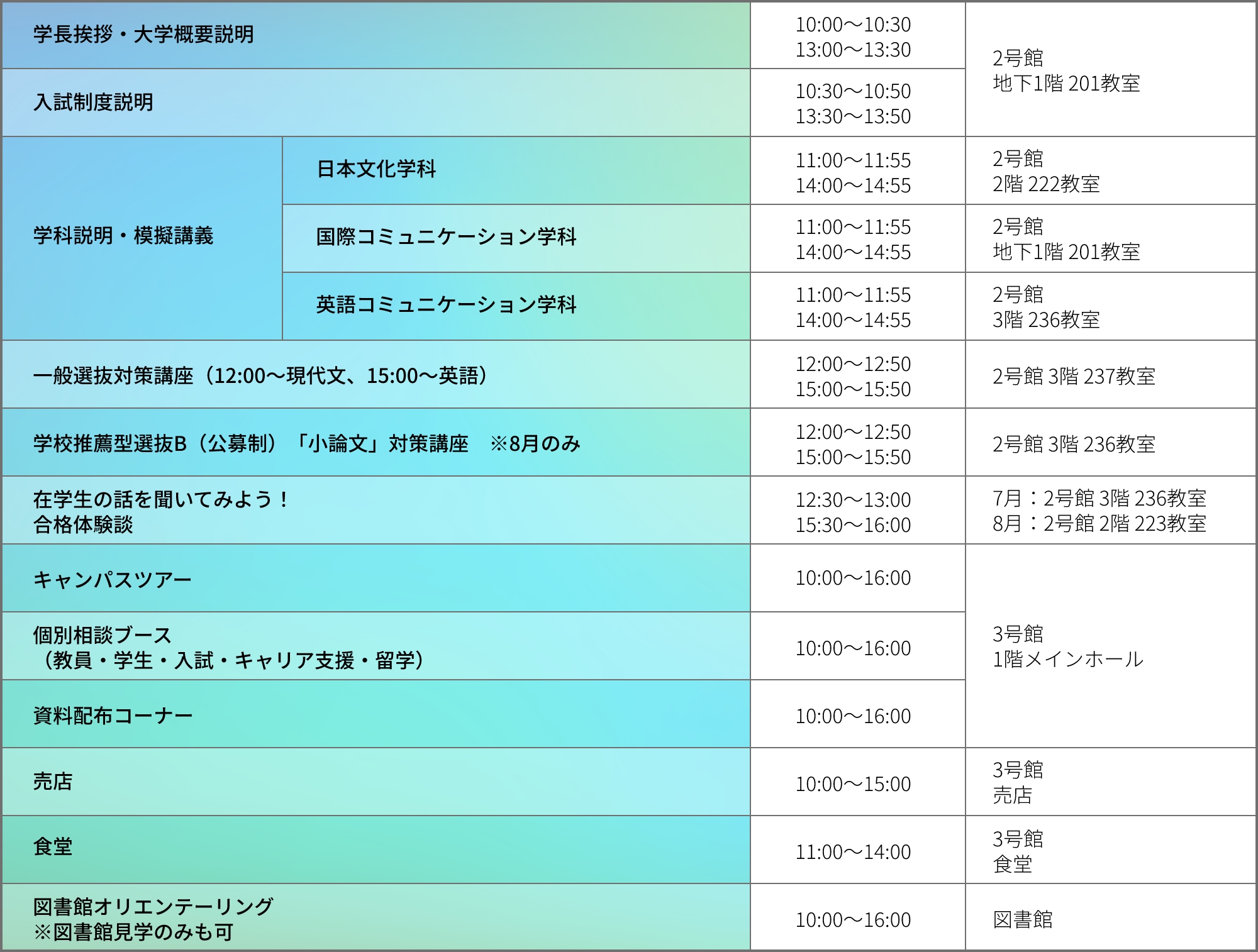 タイムスケジュール